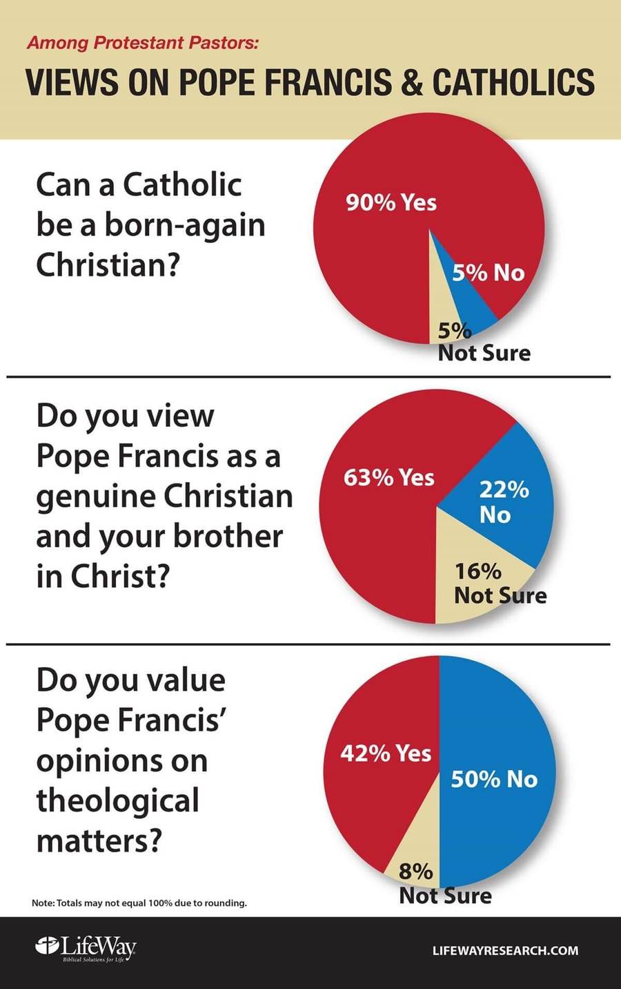 from antichrist to brother in christ 1